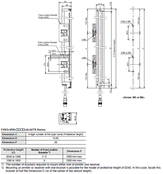 F3SG-RA-01TS / 02TS Dimensions 34 