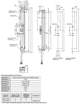 F3SG-RA-01TS / 02TS Dimensions 37 