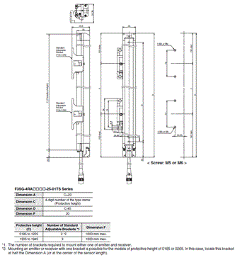 F3SG-RA-01TS / 02TS Dimensions 6 