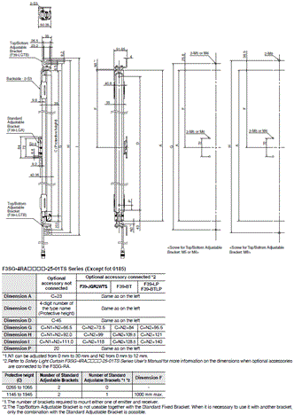 F3SG-RA-01TS / 02TS Dimensions 10 