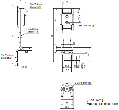 F3SG-RA-01TS / 02TS Dimensions 15 