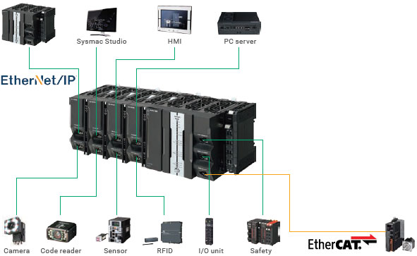 NX502-[][][][] 특징 10