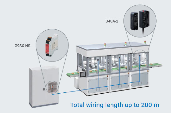 D40A-2 Features 5 