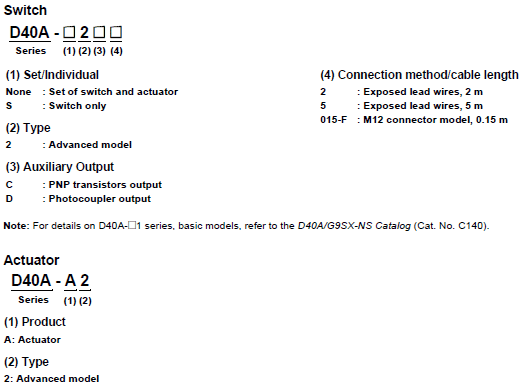 D40A-2 Lineup 3 