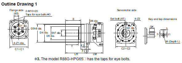 R88D-1SN[]-ECT-51 Dimensions 85 