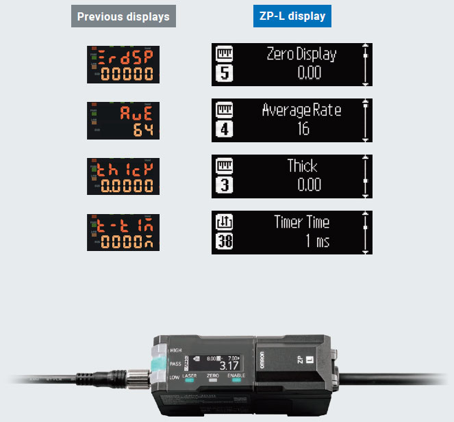 ZP-L Features 14 