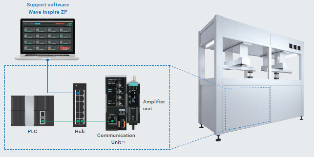 ZP-L Features 19 