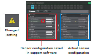 ZP-L Features 20 