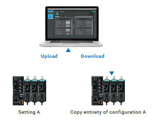 ZP-L Features 21 