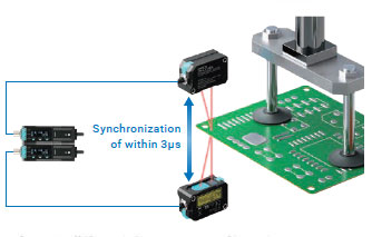 ZP-L Features 24 