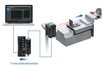 ZP-L Features 25 