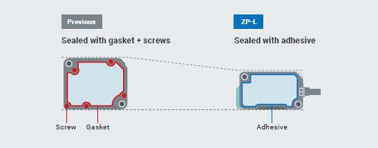 ZP-L Features 39 