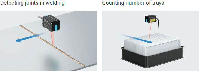 ZP-L Features 47 