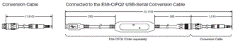 E5ED-H Dimensions 8 