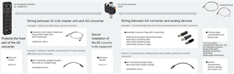 K3CV Features 3 