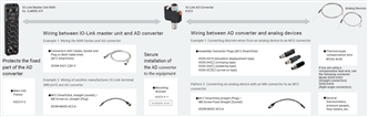 K3CV Features 3 