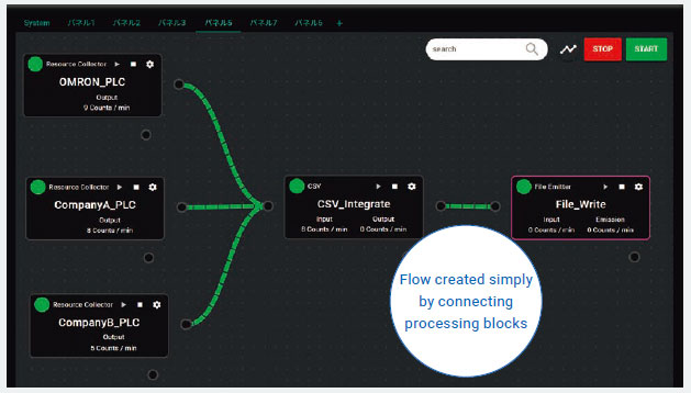 DX1 Features 4 