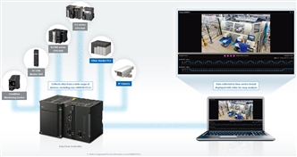 DX1 Features 6 