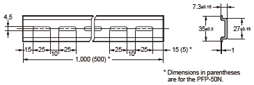 KM-PM Dimensions 14 