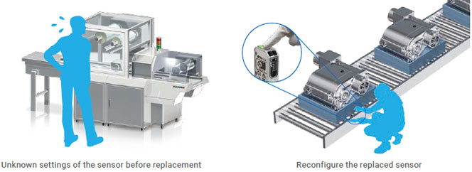 GD Series Features 22 