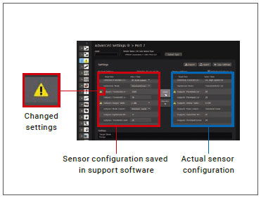 GD Series Features 23 
