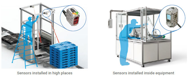 GD Series Features 15 