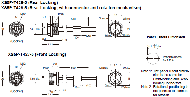 XS5[]-T Dimensions 14 