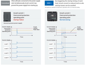S8NR-S / S8R-BB Features 15 