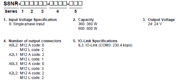 S8NR-S / S8R-BB Lineup 3 