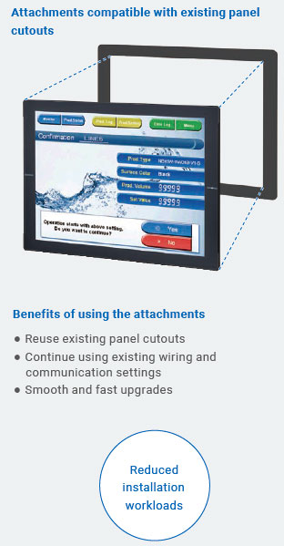 NS-B Series Features 4 