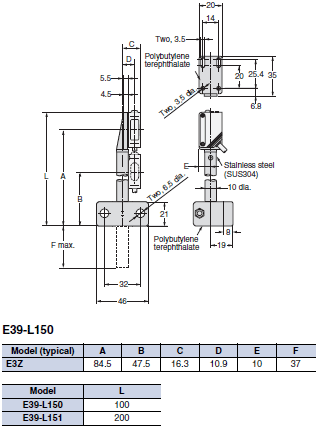 E39-L93[] / L150 / L151 / L98 Dimensions 11 