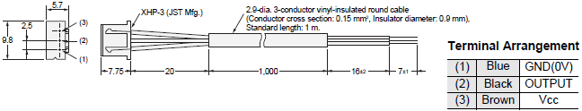 EE-[] Dimensions 22 