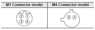 E2E Dimensions 46 