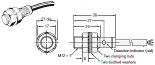 E2FQ Dimensions 2 