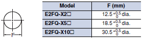 E2FQ Dimensions 8 