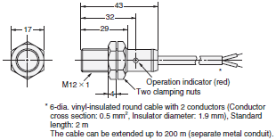 E2F Dimensions 9 