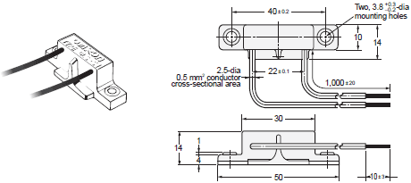 GLS Dimensions 5