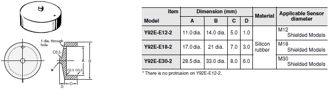 Y92[] Dimensions 5 