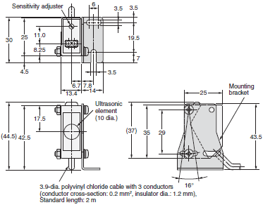 E4E2 Dimensions 3 