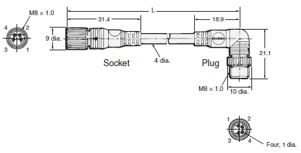 XS3 Dimensions 5 