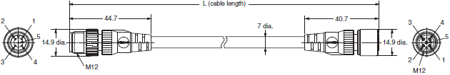 DeviceNet Peripheral Devices Dimensions 18 