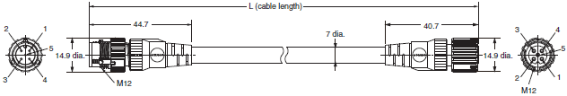 DeviceNet Peripheral Devices Dimensions 28 