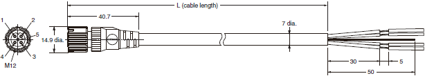 DeviceNet Peripheral Devices Dimensions 29 