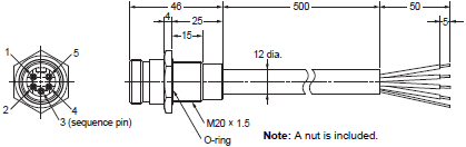 DeviceNet Peripheral Devices Dimensions 41 