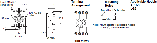 LG2 Dimensions 4 