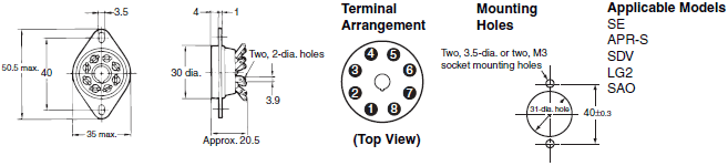 LG2 Dimensions 5 