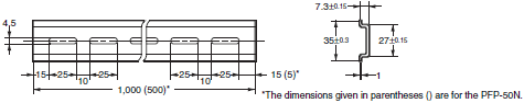 G70A Dimensions 4 