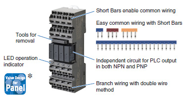 G6D-F4PU / G3DZ-F4PU, G6D-F4B / G3DZ-F4B Features 3 