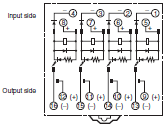 G3S4 Dimensions 5 