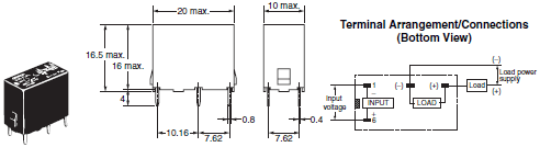 G3S4 Dimensions 11 